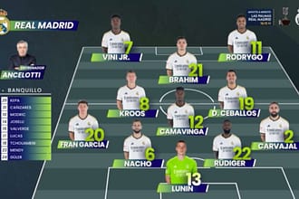 formasi 4-4-2 Real Madrid